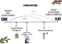 flat_conical_spectrum.png