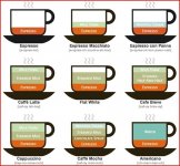 draft_lens_types_of_expresso.jpg
